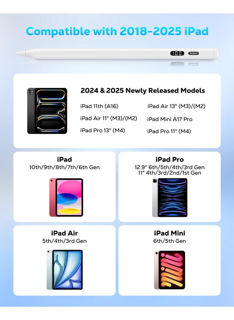 قلم لمس للآيباد 2018–2025، قلم رقمي بشحن سريع USB-C مع شاشة LED لعرض مستوى الطاقة، يدعم حساسية الميل، متوافق مع Apple iPad A10 وiPad الجيل 6/7/8/9، iPad Air 3/4 وM2/M3، iPad Pro مقاس 11 و12.9 و13 بوصة (M4)، وiPad mini 5/6، لون أبيض - Image 2